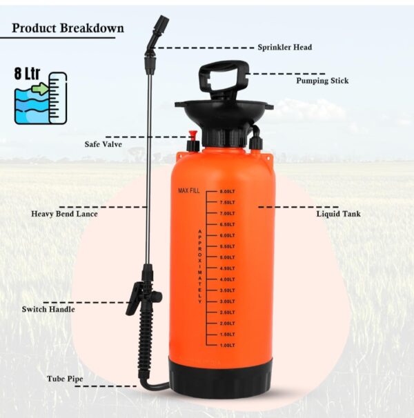 SPRAYER FOR PLANTS